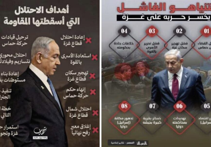 Hamas propaganda is portraying Israel's military operation as not achieving its objectives